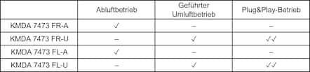 installation diagram 12
